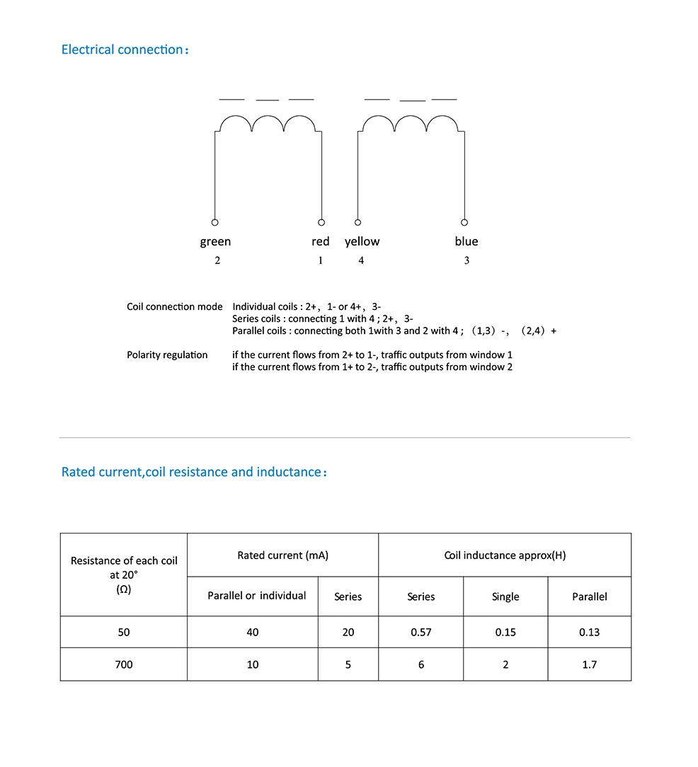 Servo Valve 101 (3).png