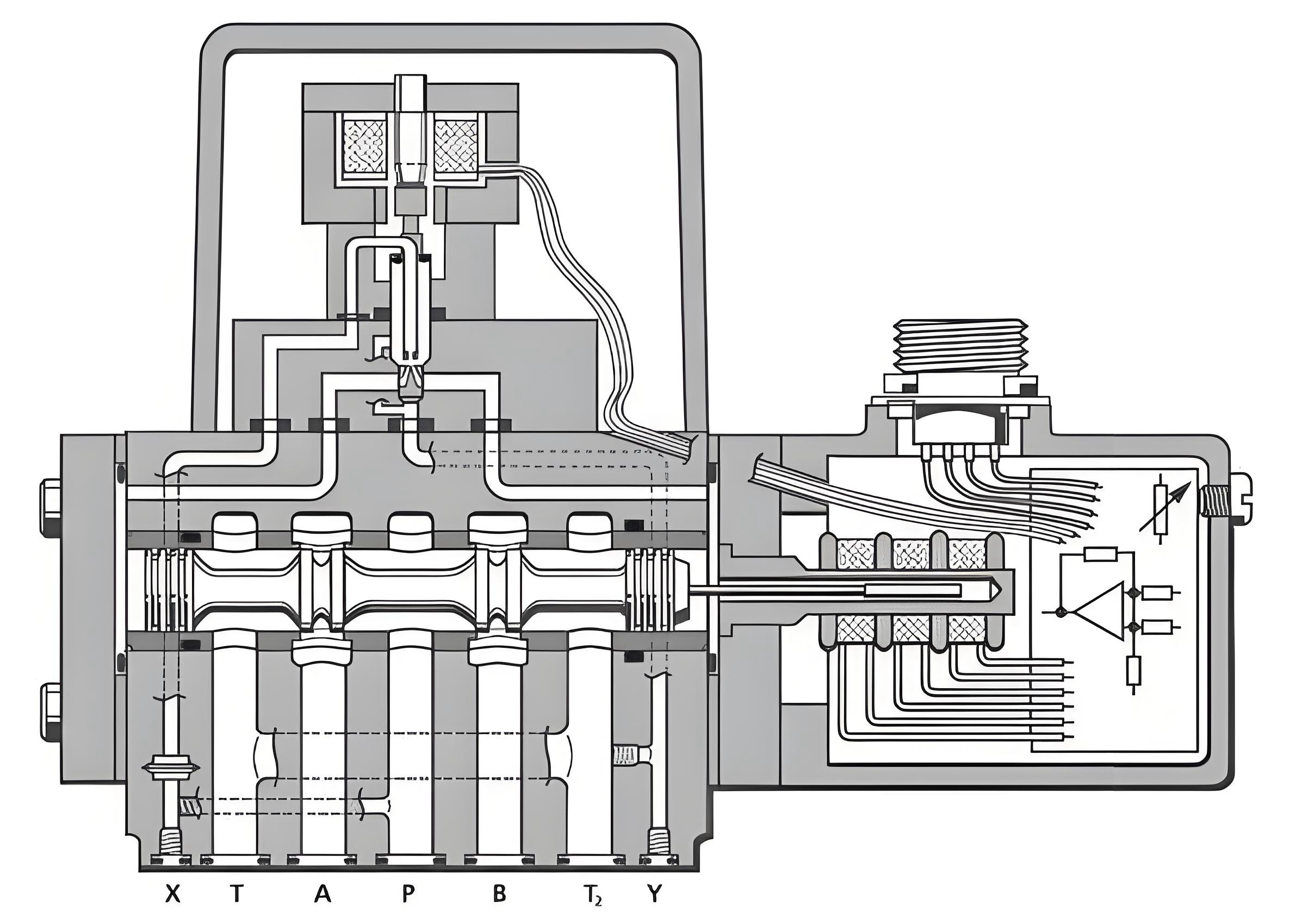 Jet tube electro-hydrauli